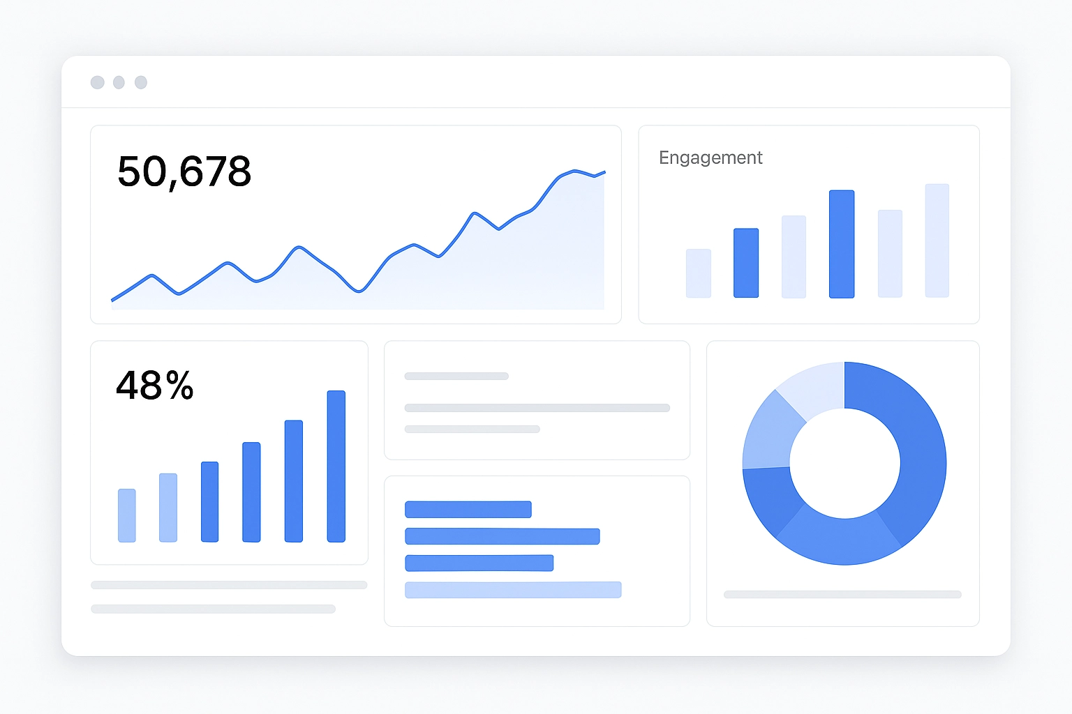 Analytics screenshot